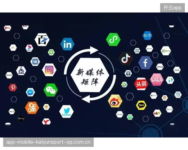 舆情监测工具成为俱乐部公关标配——引领品牌新风尚